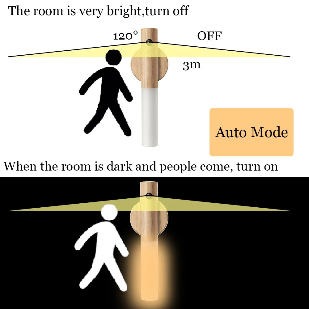 Zoyaloo LED Wood USB Night Light Magnetic Wall Lamp